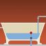 Climate modelling