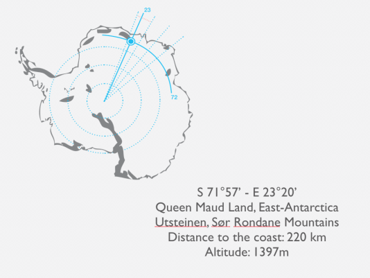 They flew to Novolazarevskaya (Novo) base located at 70°46'S 11°50'E and then took another plane to the Sør Rondane Mountains to get to the Princess Elisabeth Station.