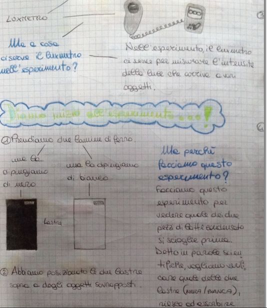 Albedo gemeten met thermo- en luxmeter