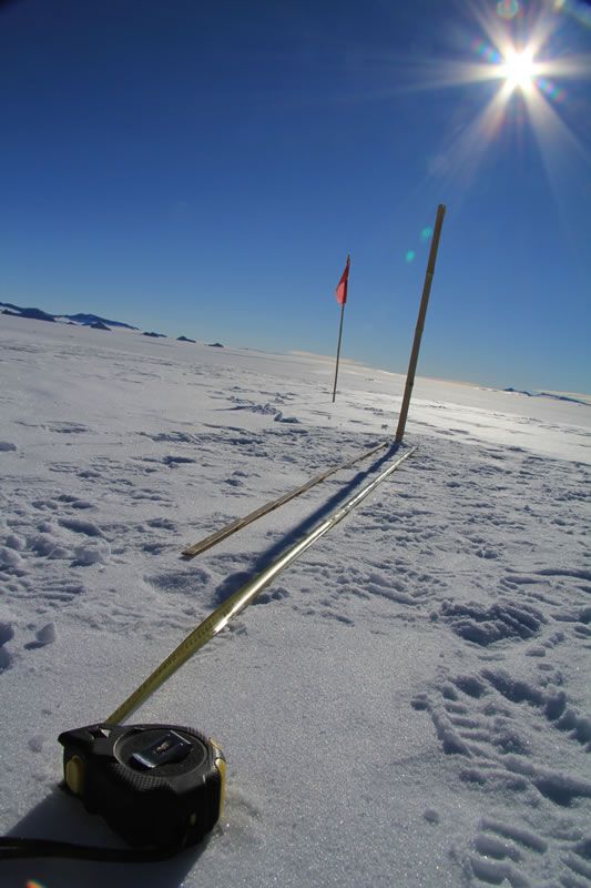 De quoi ai-je besoin ? De soleil, d'un bâton d'1 mètre de long, et d'un mètre (l'instrument de mesure).